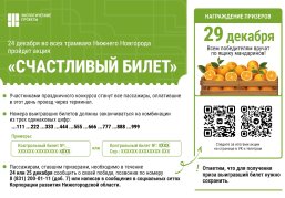 Акция «Счастливый билет» пройдет в трамваях Нижнего Новгорода 24 декабря