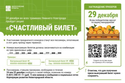 Акция «Счастливый билет» пройдет в трамваях Нижнего Новгорода 24 декабря Акция «Счастливый билет» пройдет в трамваях Нижнего Новгорода 24 декабря