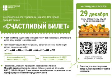 Акция «Счастливый билет» пройдет в трамваях Нижнего Новгорода 24 декабря Акция «Счастливый билет» пройдет в трамваях Нижнего Новгорода 24 декабря