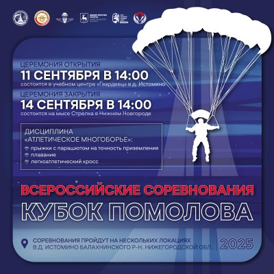 В Балахнинском округе пройдут Всероссийские соревнования по парашютному спорту на Кубок Почётного гражданина Нижегородской области В. Помолова В Балахнинском округе пройдут Всероссийские соревнования по парашютному спорту на Кубок Почётного гражданина Нижегородской области В. Помолова