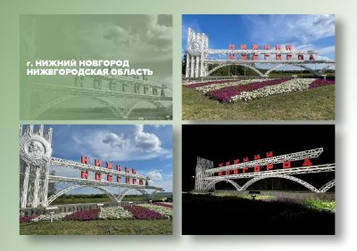 Въездные стелы пяти нижегородских городов вышли в полуфинал всероссийского конкурса