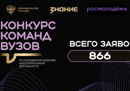 Нижегородская область вошла в топ-10 регионов по количеству поданных заявок на конкурс команд вузов общества «Знание»