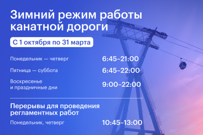 С 1 октября нижегородская канатная дорога переходит на зимний режим работы