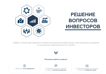 Сервис «Решение вопросов инвесторов» обновлен на инвестиционном портале Нижегородской области
