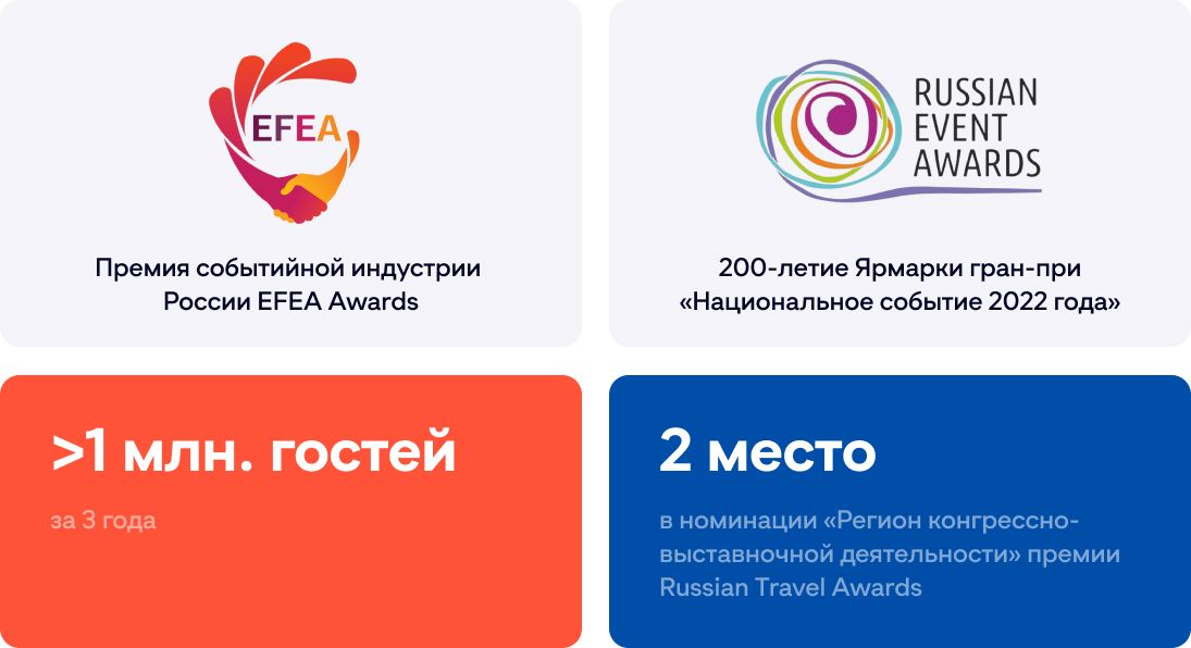 Награды Награды