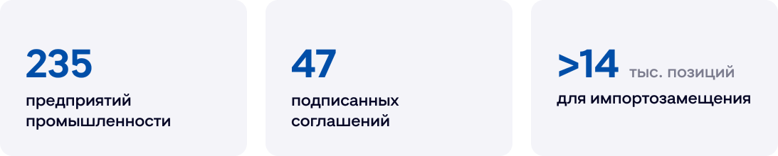 Центр импорта и импортозамещения